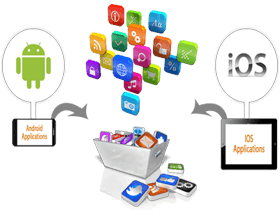 Software Product Development - Esoftcube Technology